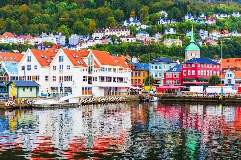 Norwegia czy jest w NATO?